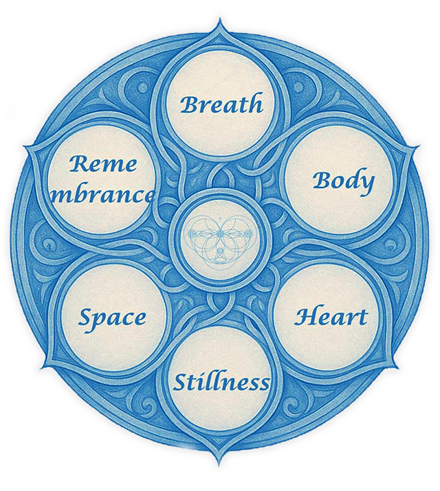 Elements tr blue